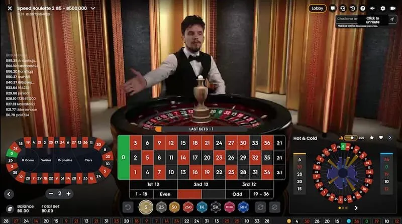 Mẹo chia sẻ để chơi Roulette hiệu quả nhất